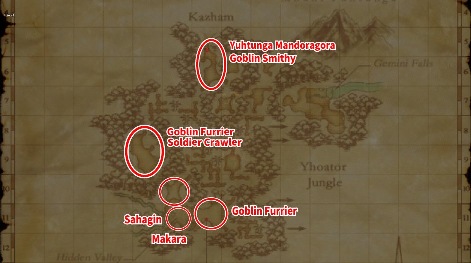 Leveling Map Yuhtunga Jungle