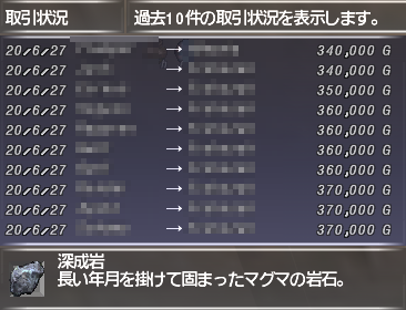 Ff11 復帰者向けおすすめソロ金策 目指せ1億ギル Ff11回顧録