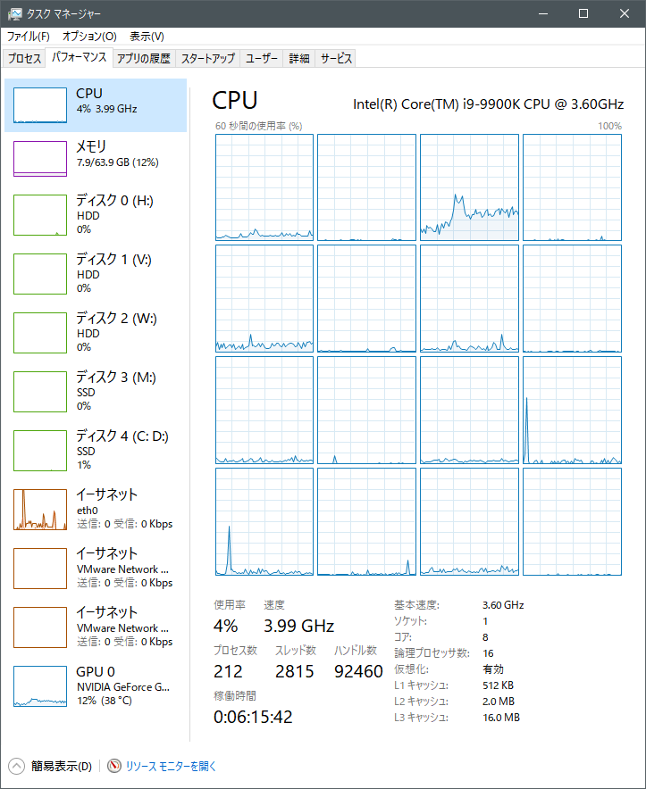 Task-Manager_CPU